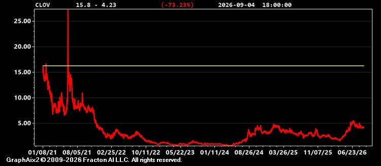 clov.jpg